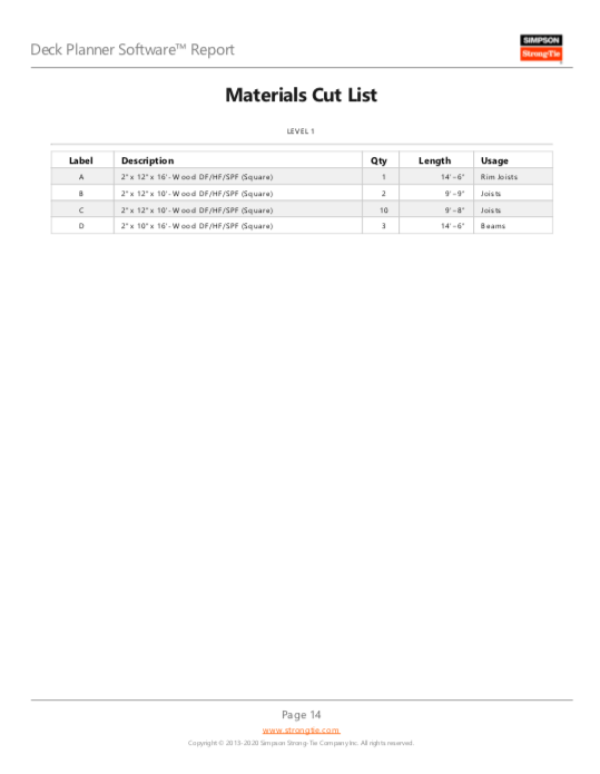 Deck Planner Page 14: Materials Cut List