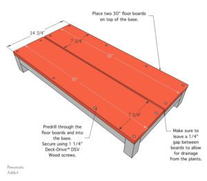 diy rolling planter cut sheet