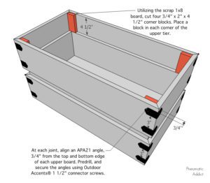 diy rolling planter cut sheet