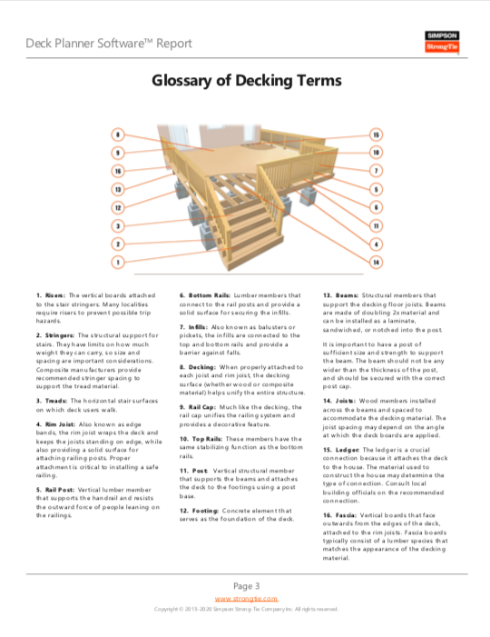 Deck Planner Page Three: Glossary of Decking Terms