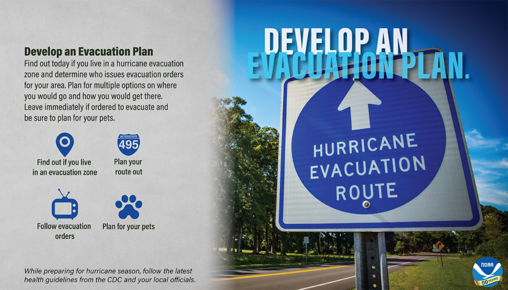 Hurricane Preparedness Develop an evacuation plan