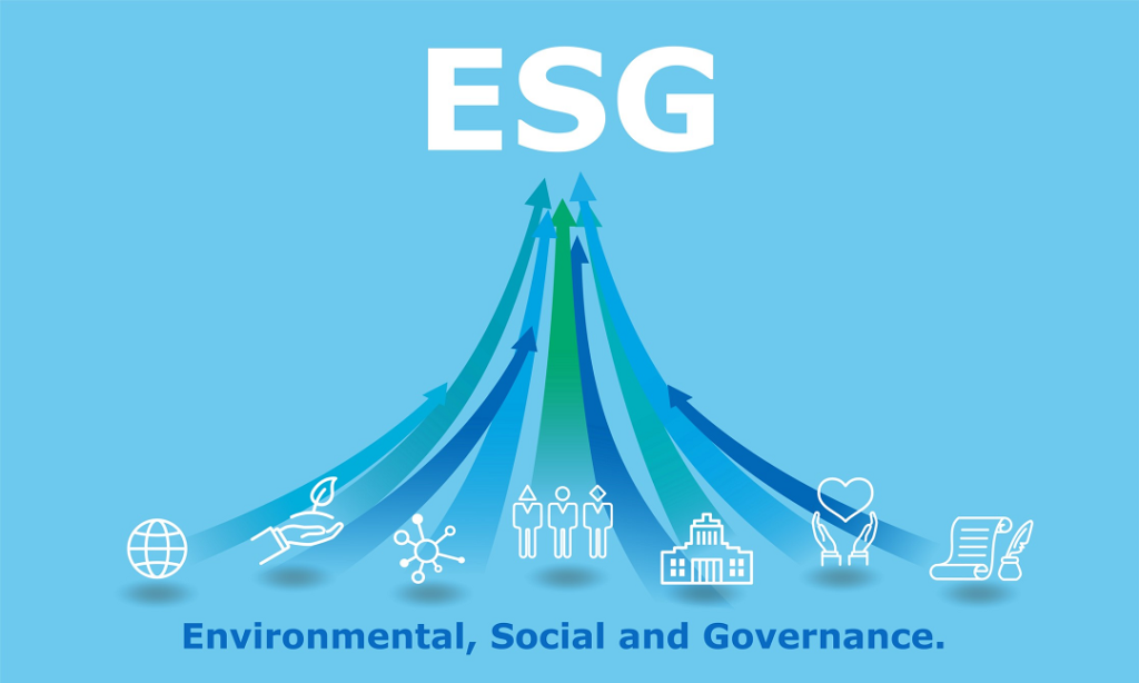 Environmental, Social and Governance