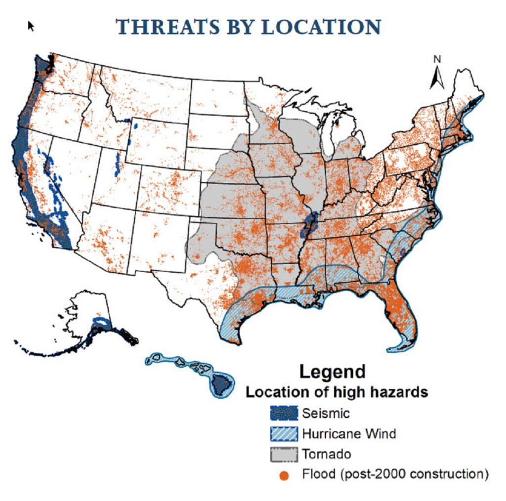 Hazard Threats