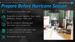 Hurricane Preparedness NOAA