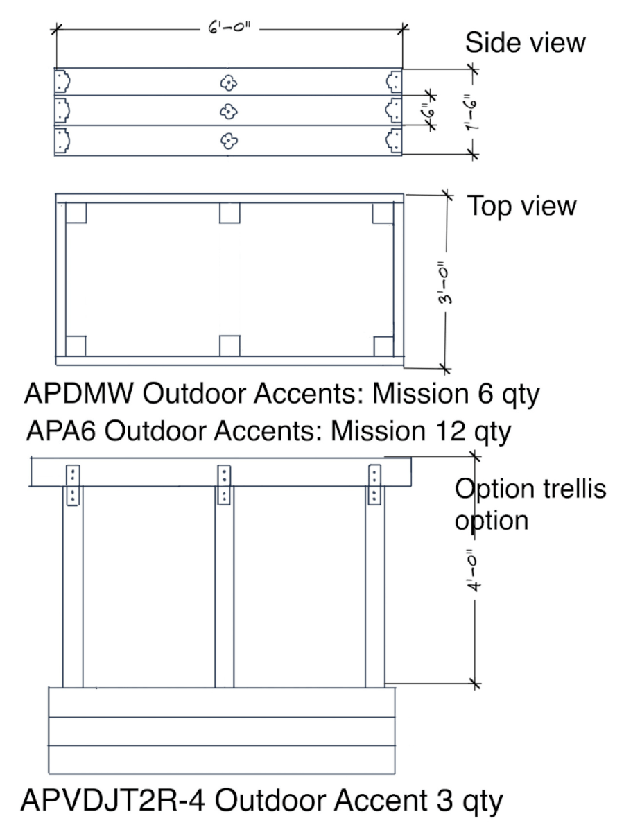 Long-Lasting Planter Box Plans